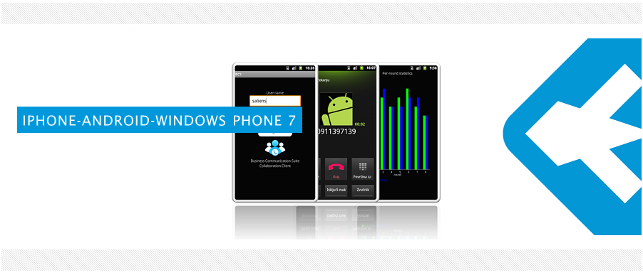 saliens-mobile-android-iphone-wp7-preview Saliens Android iPhone Windows Phone 7 development